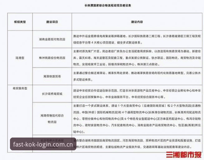 中欧登录平台2025升级详解：极速登录KOK入口功能与体验全解析
